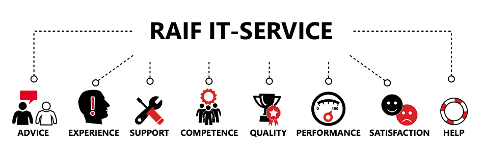 Raif IT-Service is: